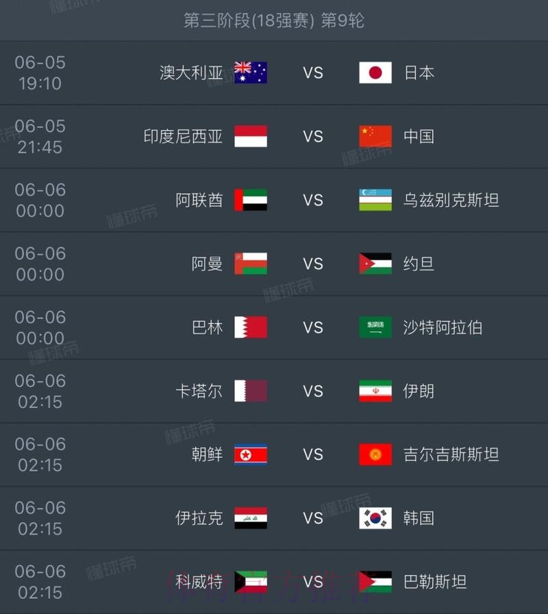 2026世界杯比赛时间分析