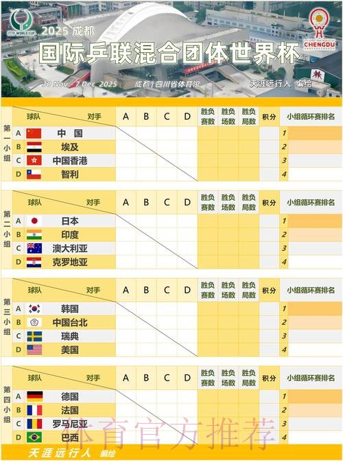 世界杯小组赛赛程完整版 世界杯小组赛赛程完整版