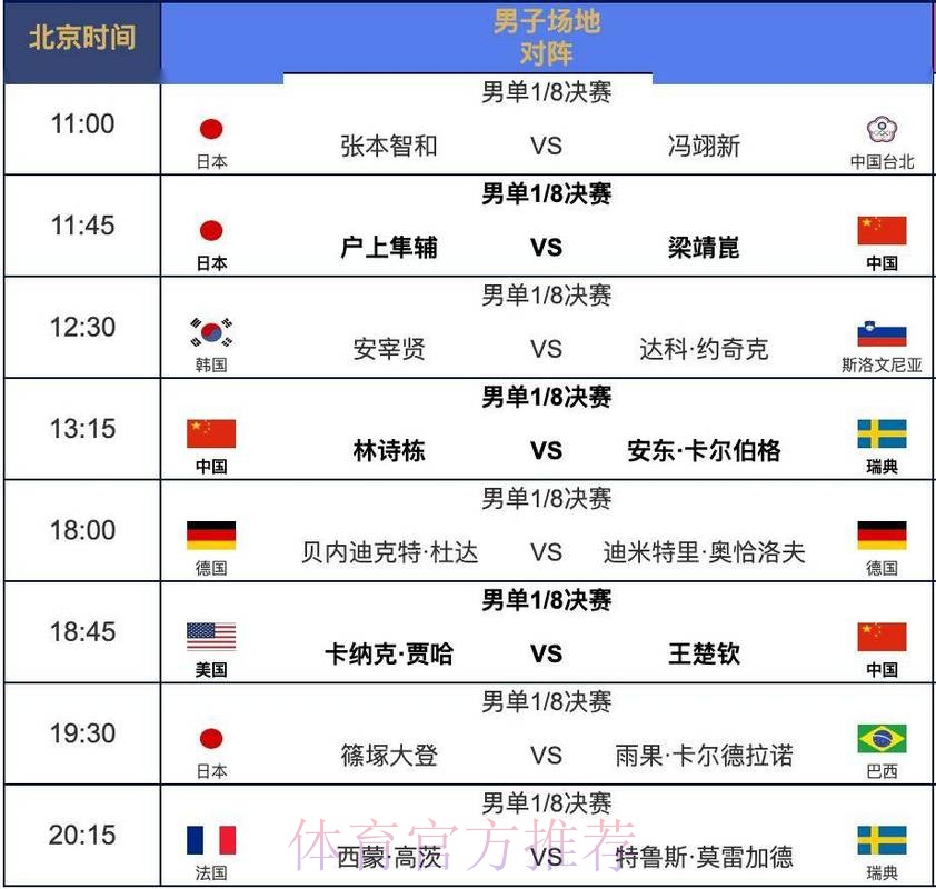 世界杯赛程下载